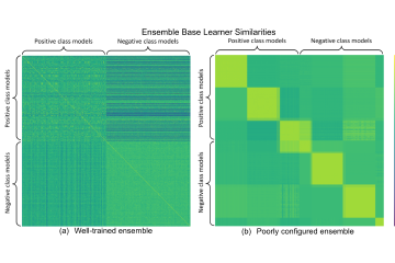 Pairwise Likelihood Ranking paper figure